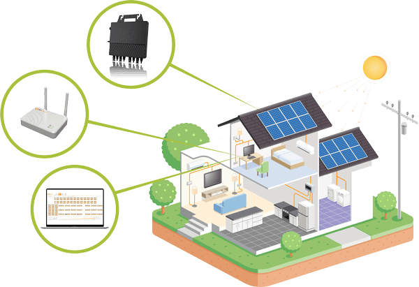 Casa com sistema fotovoltaico